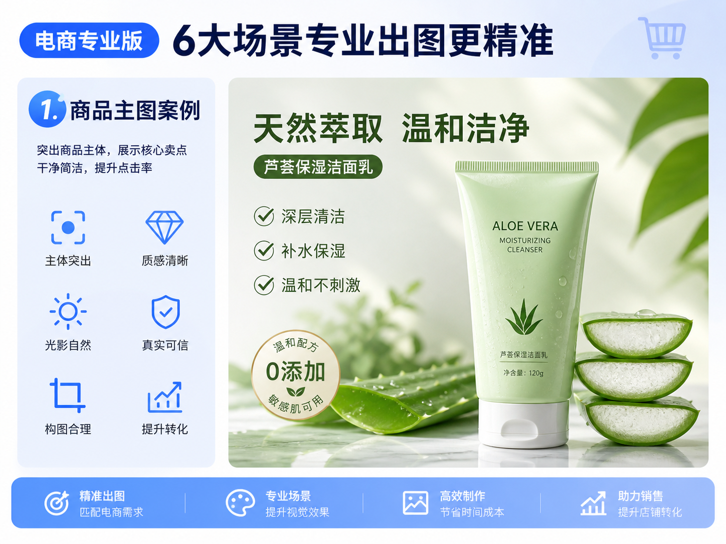 电商专业版-6大场景专业出图更精准--1.商品主图案例