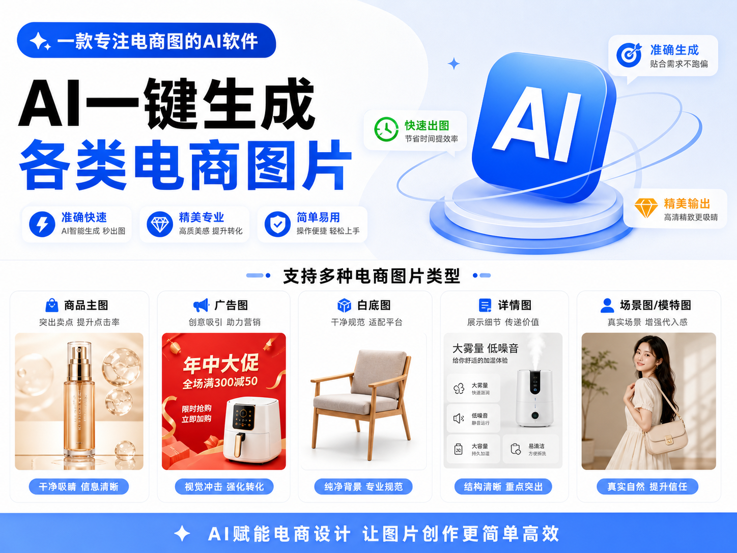 一键生成高质量电商图--6大场景随你挑!