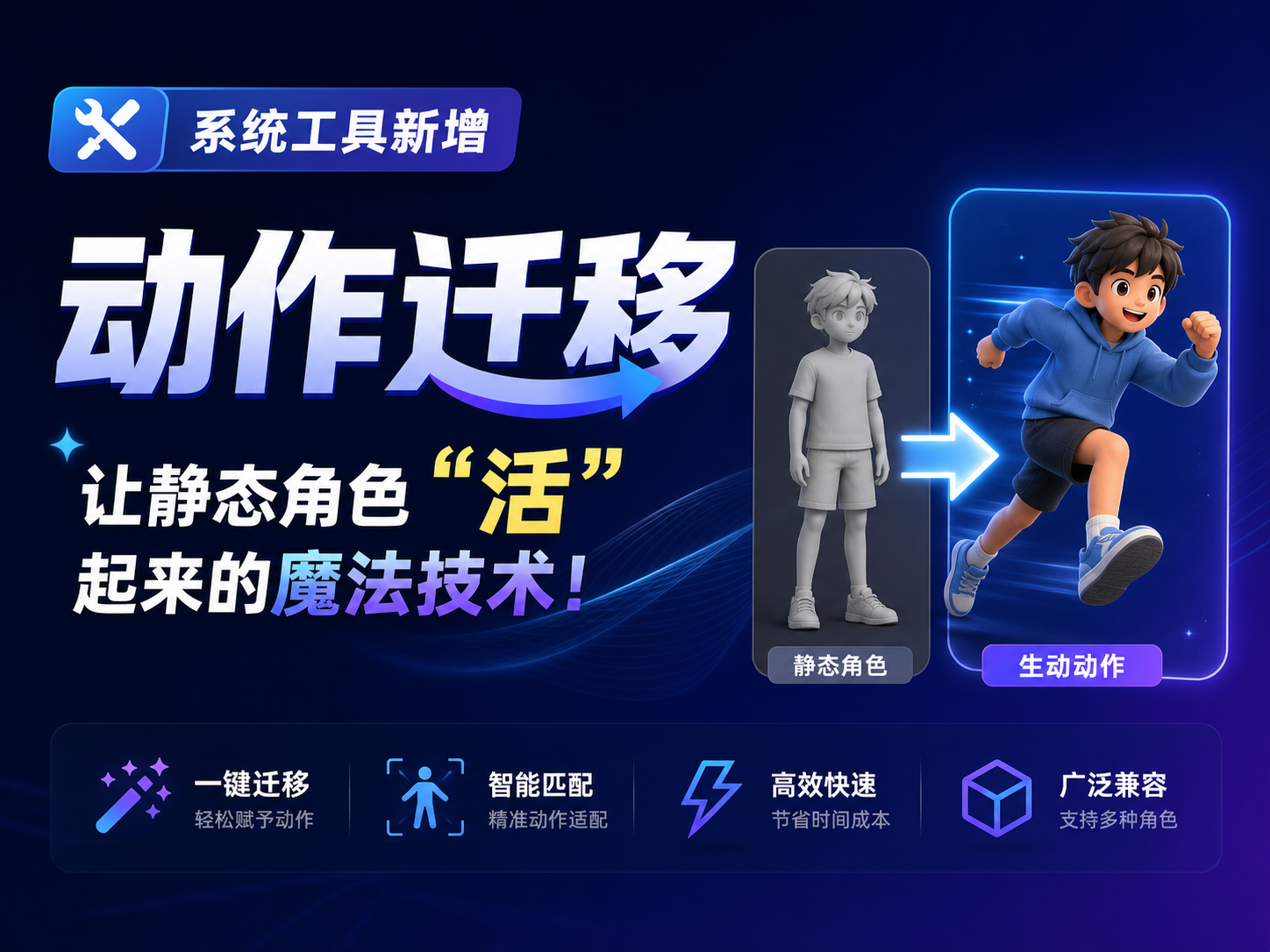 工具新增--动作迁移:让静态角色 “活” 起来的魔法技术!